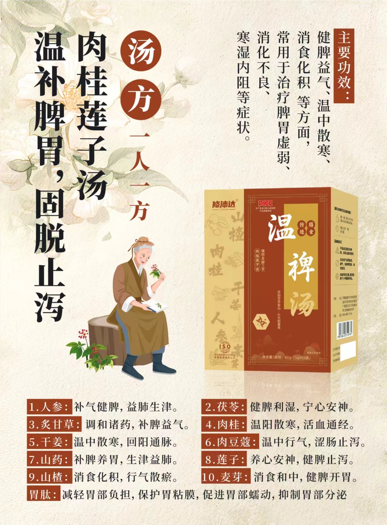 修沛達(dá)溫脾湯